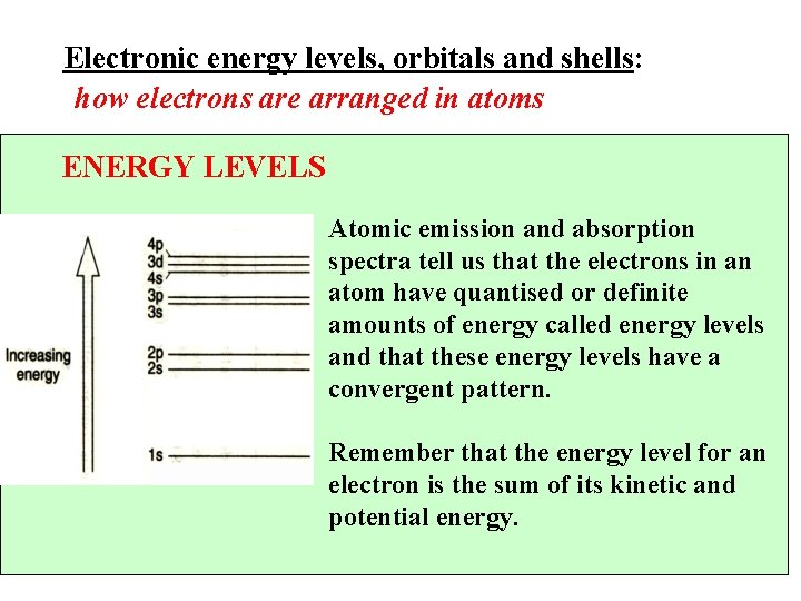 Electronic energy levels, orbitals and shells: how electrons are arranged in atoms ENERGY LEVELS