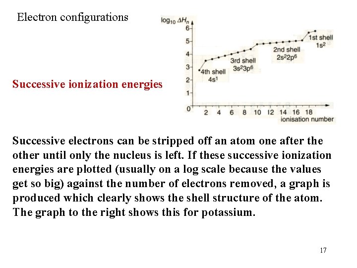 Electron configurations Successive ionization energies Successive electrons can be stripped off an atom one