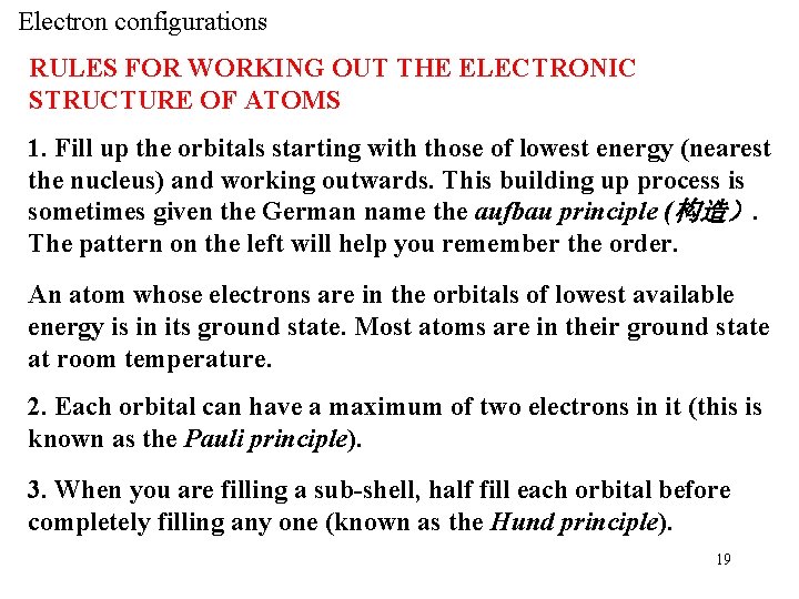 Electron configurations RULES FOR WORKING OUT THE ELECTRONIC STRUCTURE OF ATOMS 1. Fill up