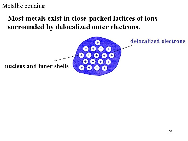 Metallic bonding Most metals exist in close-packed lattices of ions surrounded by delocalized outer