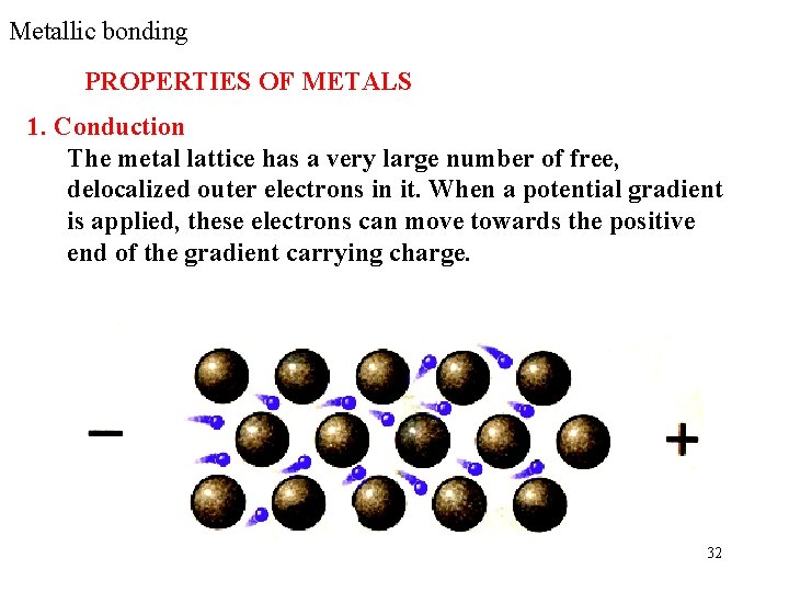 Metallic bonding PROPERTIES OF METALS 1. Conduction The metal lattice has a very large