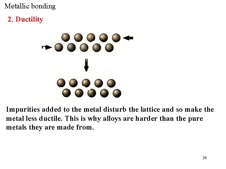 Metallic bonding 2. Ductility Impurities added to the metal disturb the lattice and so