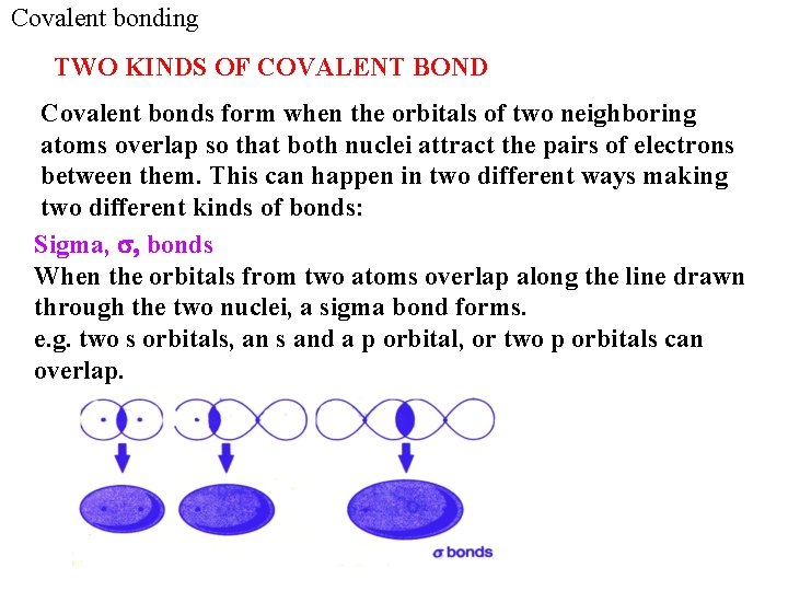 Covalent bonding TWO KINDS OF COVALENT BOND Covalent bonds form when the orbitals of