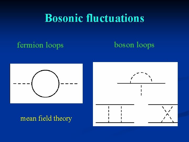 Bosonic fluctuations fermion loops mean field theory boson loops 