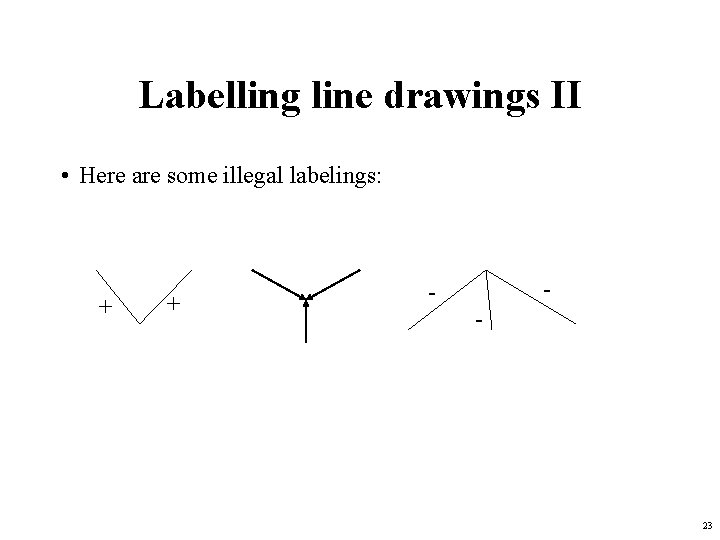 Labelling line drawings II • Here are some illegal labelings: + + - - Labelling line drawings II • Here are some illegal labelings: + + - -