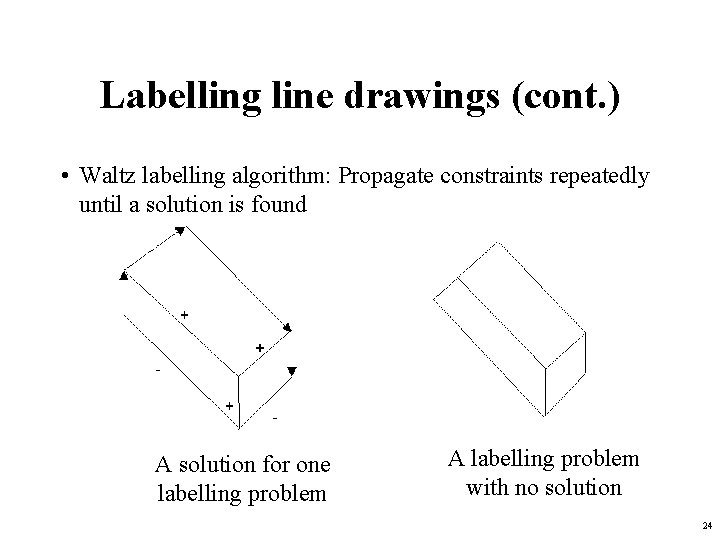 Labelling line drawings (cont. ) • Waltz labelling algorithm: Propagate constraints repeatedly until a Labelling line drawings (cont. ) • Waltz labelling algorithm: Propagate constraints repeatedly until a