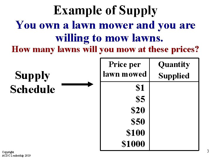Example of Supply You own a lawn mower and you are willing to mow