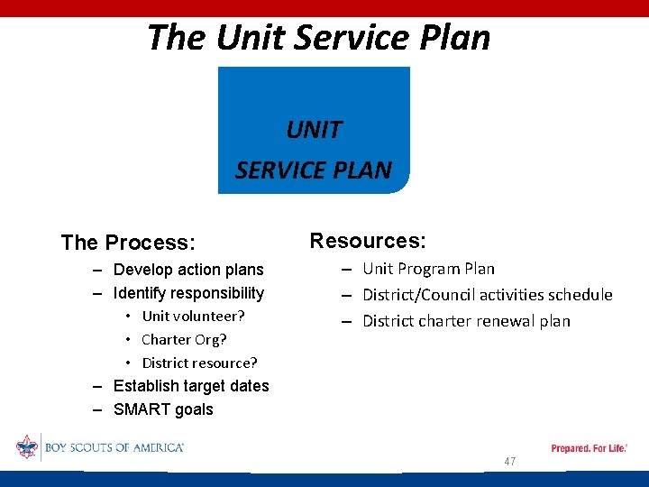 The Unit Service Plan UNIT SERVICE PLAN The Process: – Develop action plans –