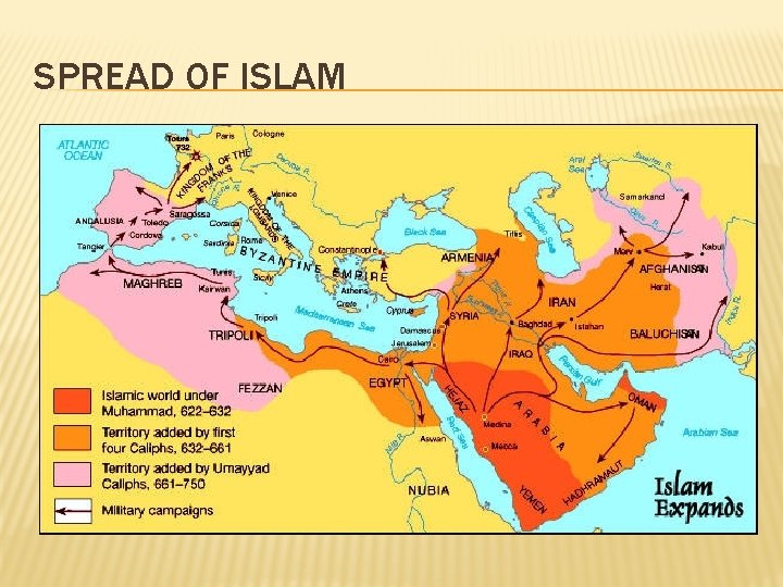 SPREAD OF ISLAM 