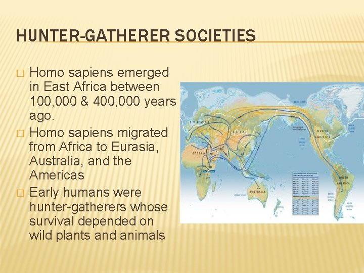 HUNTER-GATHERER SOCIETIES � � � Homo sapiens emerged in East Africa between 100, 000