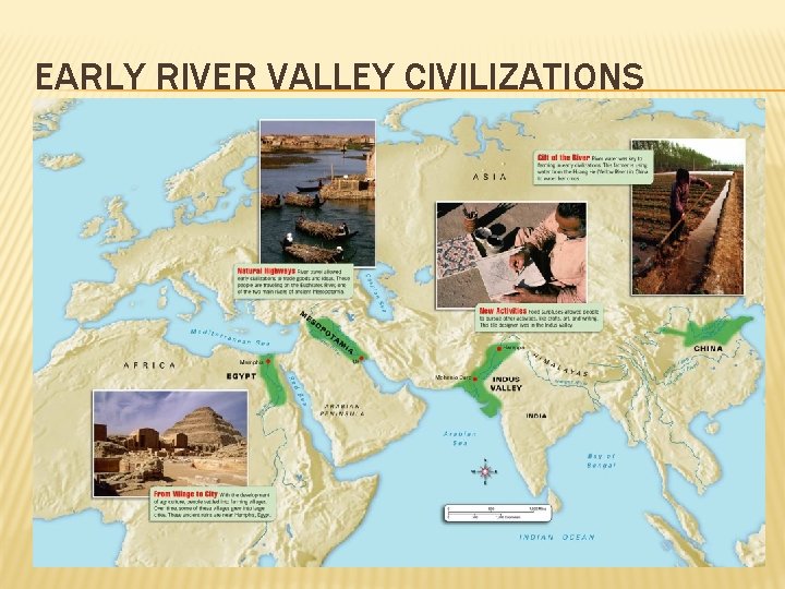 EARLY RIVER VALLEY CIVILIZATIONS 