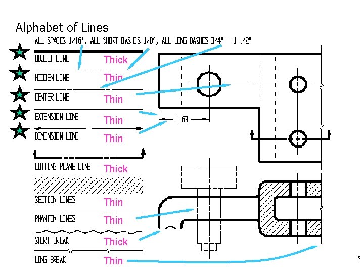 Alphabet of Lines Thick Thin Thick Thin Thick 12/12/2021 Thin 15 