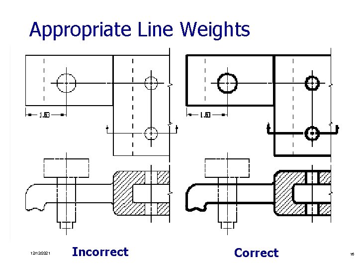 Appropriate Line Weights 12/12/2021 Incorrect Correct 16 