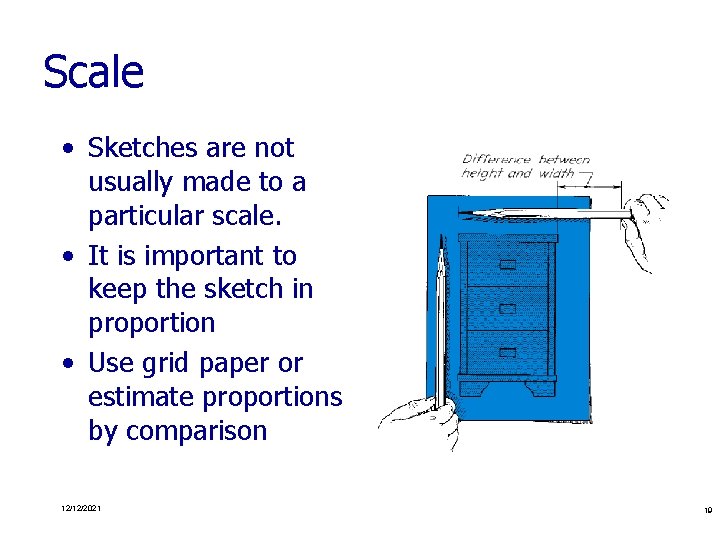 Scale • Sketches are not usually made to a particular scale. • It is