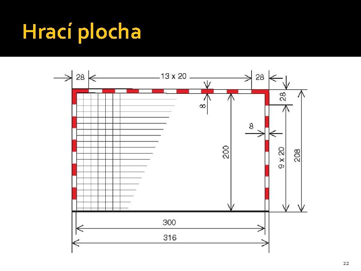 Hrací plocha 22 