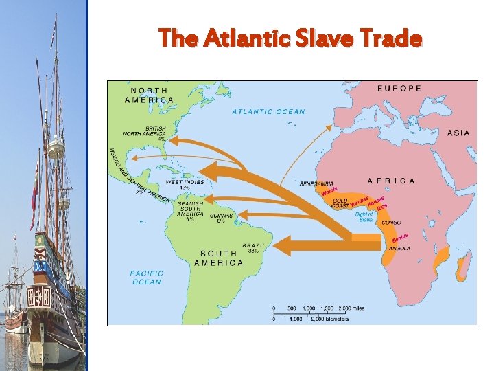 The Atlantic Slave Trade 