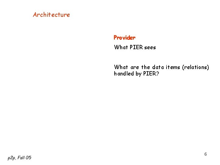 Architecture Provider What PIER sees What are the data items (relations) handled by PIER?