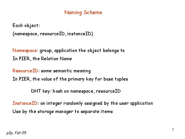 Naming Scheme Each object: (namespace, resource. ID, instance. ID) Namespace: group, application the object