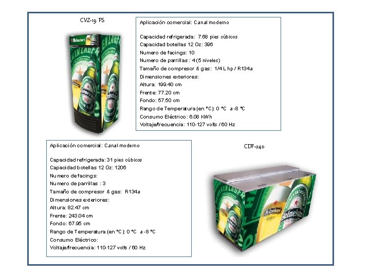 CVZ-19 PS Aplicación comercial: Canal moderno Capacidad refrigerada: 7. 68 pies cúbicos Capacidad botellas