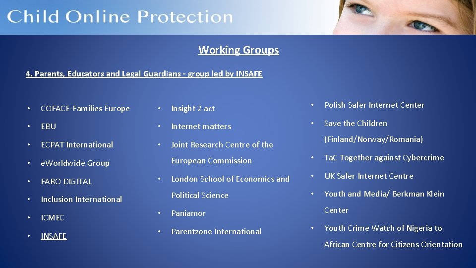 Working Groups 4. Parents, Educators and Legal Guardians – group led by INSAFE •