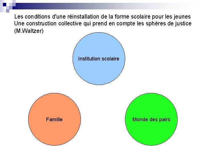 Les conditions d'une réinstallation de la forme scolaire pour les jeunes Une construction collective