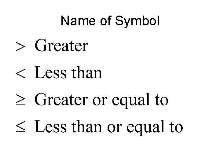 Name of Symbol 
