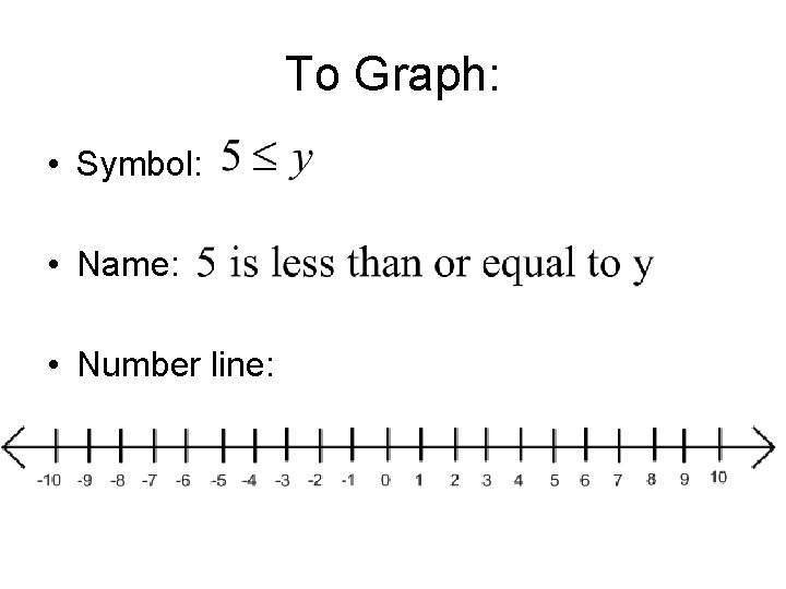 To Graph: • Symbol: • Name: • Number line: 