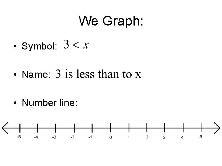 We Graph: • Symbol: • Name: • Number line: 