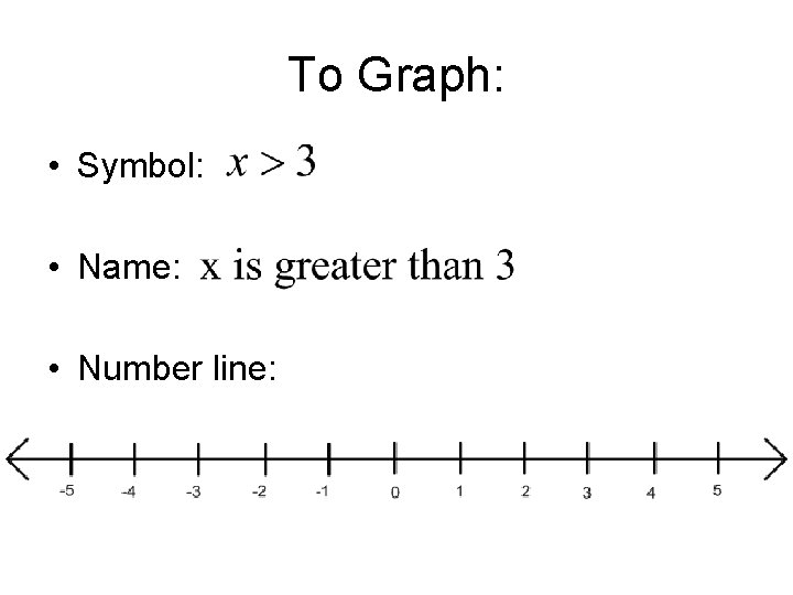 To Graph: • Symbol: • Name: • Number line: 