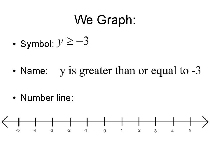 We Graph: • Symbol: • Name: • Number line: 