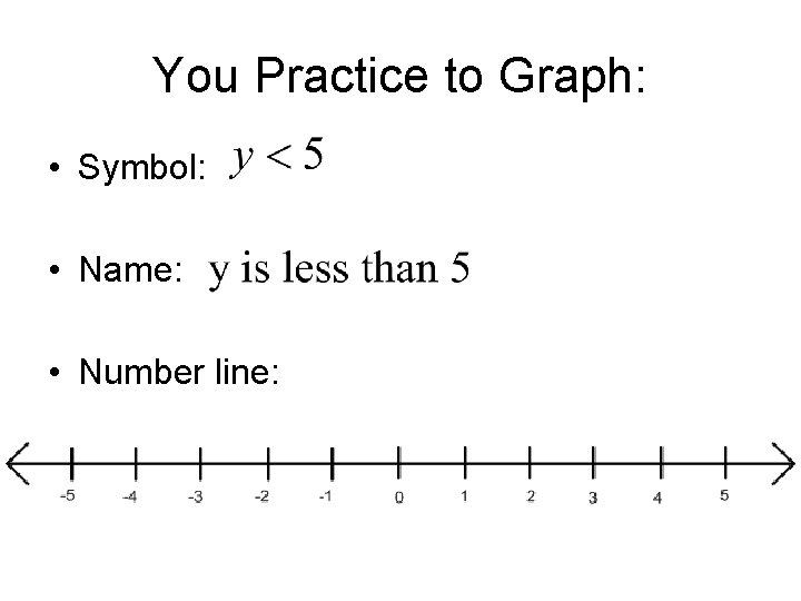 You Practice to Graph: • Symbol: • Name: • Number line: 