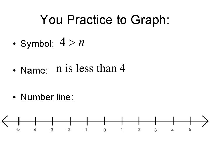 You Practice to Graph: • Symbol: • Name: • Number line: 