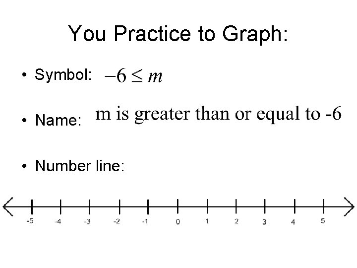 You Practice to Graph: • Symbol: • Name: • Number line: 