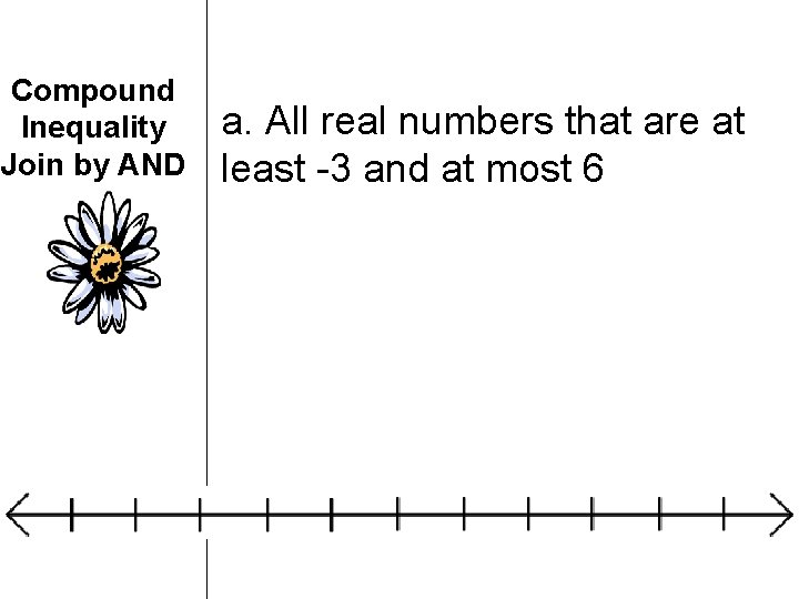 Compound Inequality Join by AND a. All real numbers that are at least -3