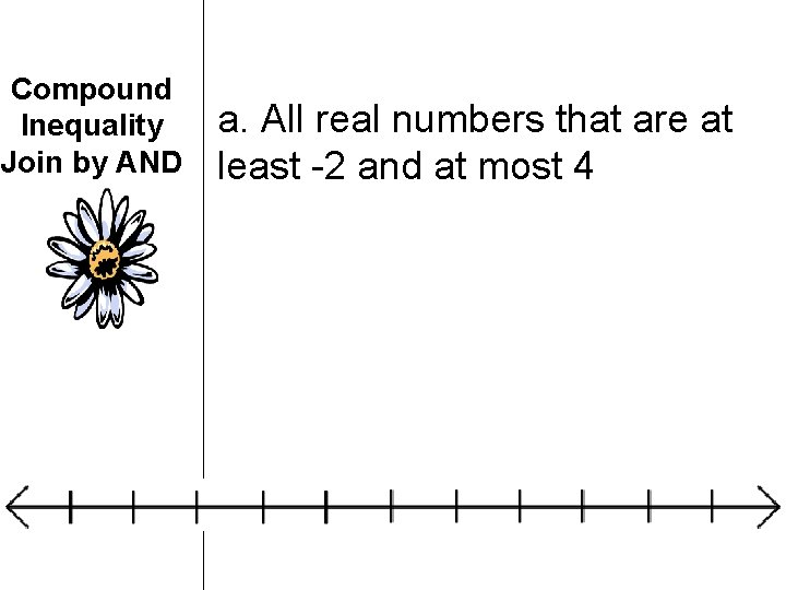 Compound Inequality Join by AND a. All real numbers that are at least -2