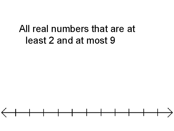 All real numbers that are at least 2 and at most 9 