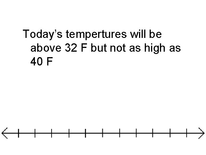 Today’s tempertures will be above 32 F but not as high as 40 F