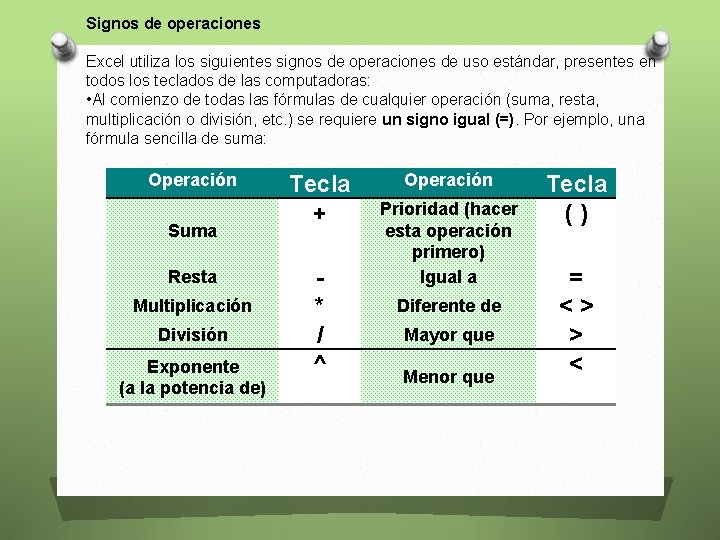 Signos de operaciones Excel utiliza los siguientes signos de operaciones de uso estándar, presentes