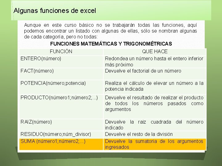 Algunas funciones de excel Aunque en este curso básico no se trabajarán todas las