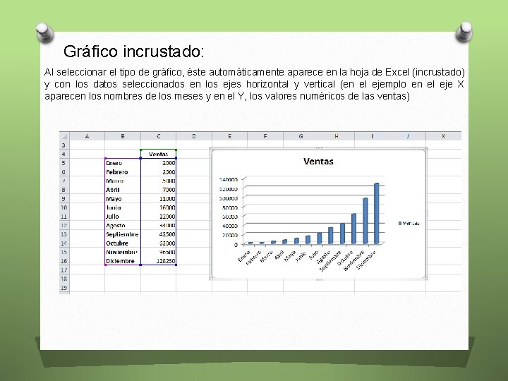 Gráfico incrustado: Al seleccionar el tipo de gráfico, éste automáticamente aparece en la hoja