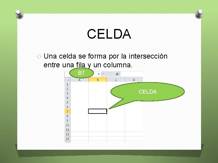 CELDA O Una celda se forma por la intersección entre una fila y un
