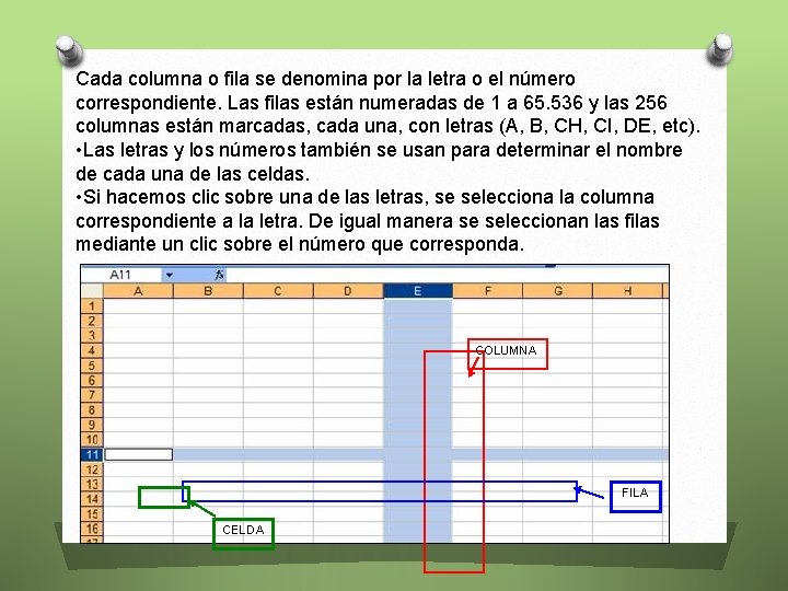 Cada columna o fila se denomina por la letra o el número correspondiente. Las