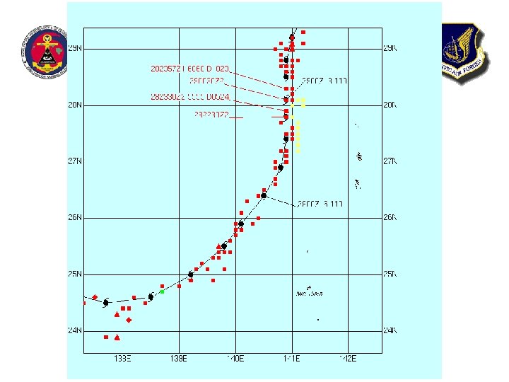 UNCLASSIFIED UNCLASSIFIED