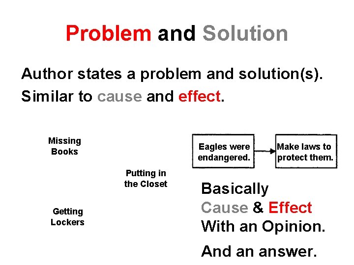 Problem and Solution Author states a problem and solution(s). Similar to cause and effect.