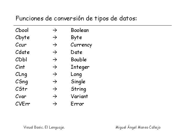 Funciones de conversión de tipos de datos: Cbool Cbyte Ccur Cdate CDbl Cint CLng