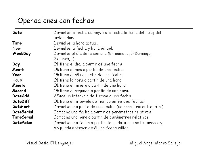 Operaciones con fechas Date Time Now Week. Day Month Year Hour Minute Second Date.