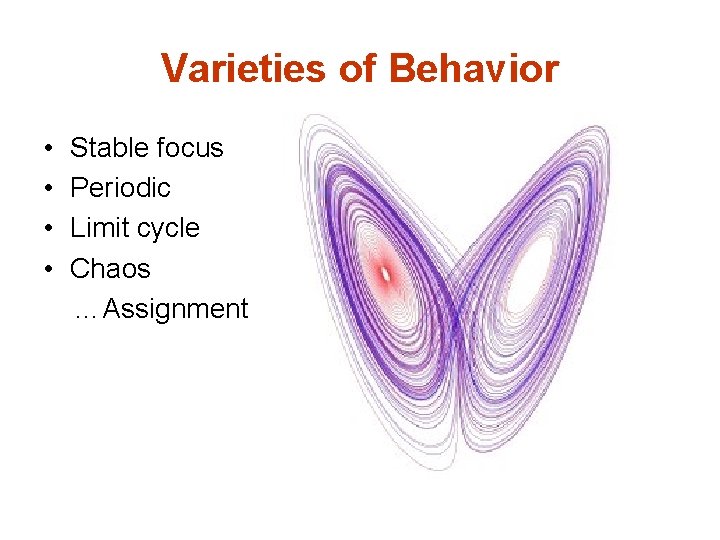 Varieties of Behavior • • Stable focus Periodic Limit cycle Chaos …Assignment 
