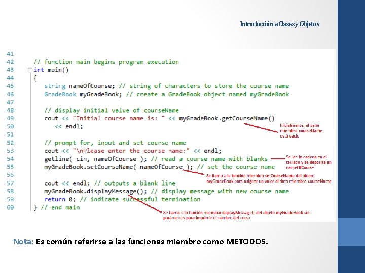 Introducción a Clases y Objetos Nota: Es común referirse a las funciones miembro como