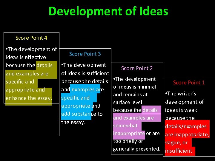 Development of Ideas Score Point 4 • The development of ideas is effective because