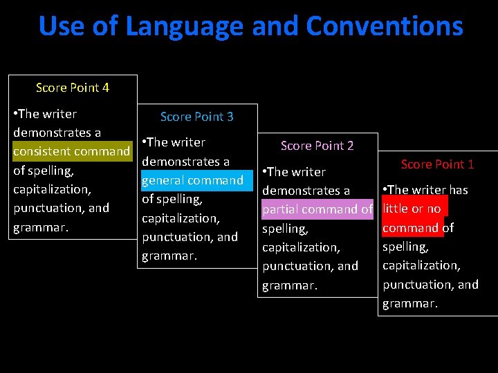 Use of Language and Conventions Score Point 4 • The writer demonstrates a consistent